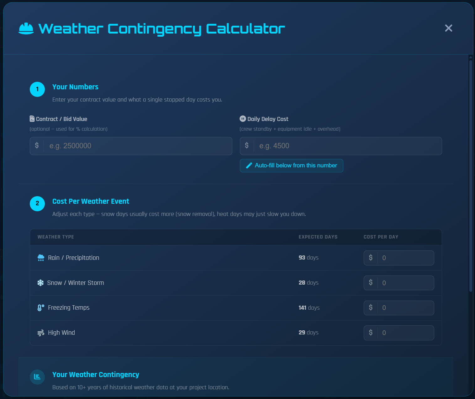 Weather contingency calculator showing contract value, daily delay cost, and per-event breakdown